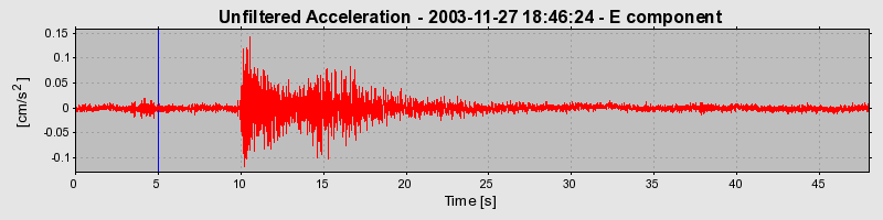 Plot-20160715-1578-1gctix0-0