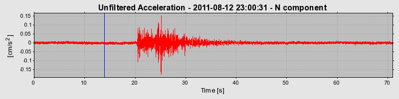 Plot-20170106-27279-1qx90zh-0