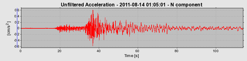 Plot-20170106-27279-12ic6lc-0