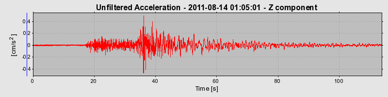 Plot-20170106-27279-5a16ln-0