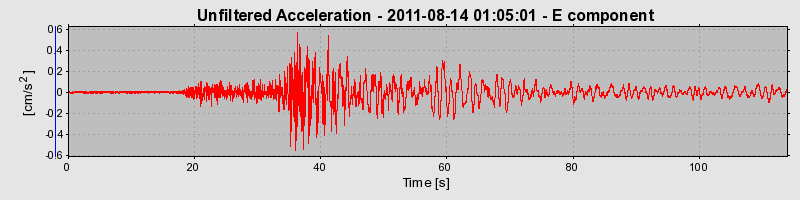 Plot-20170106-27279-1mmmxct-0