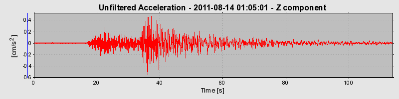 Plot-20170106-27279-1xagy95-0