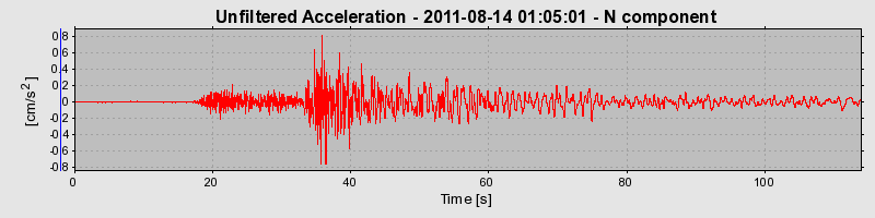 Plot-20170106-27279-3huvfi-0