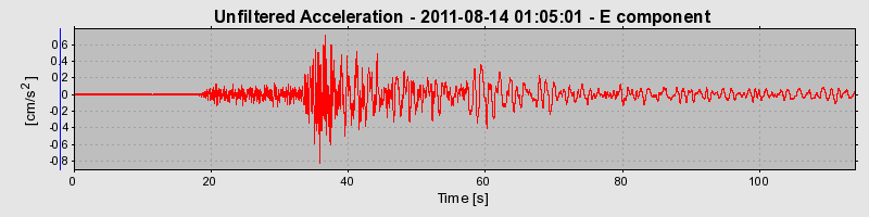 Plot-20170106-27279-y8ydeq-0