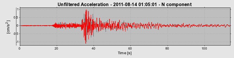 Plot-20170106-27279-al1hf2-0