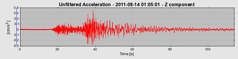 Plot-20170106-27279-14wkpou-0