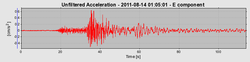 Plot-20170106-27279-akeyd4-0