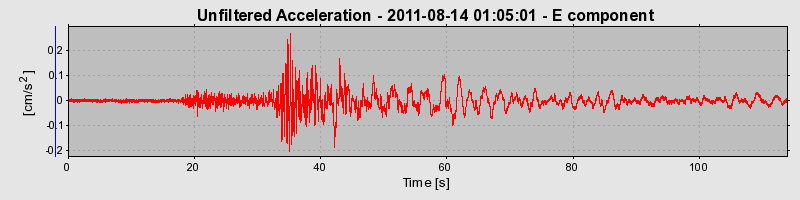 Plot-20170106-27279-kltblk-0