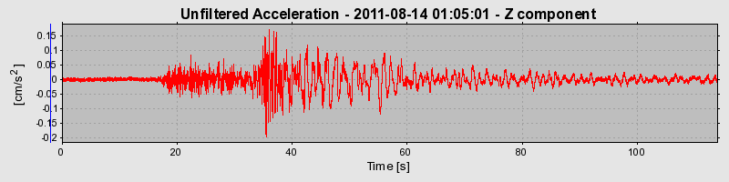 Plot-20170106-27279-943qtg-0