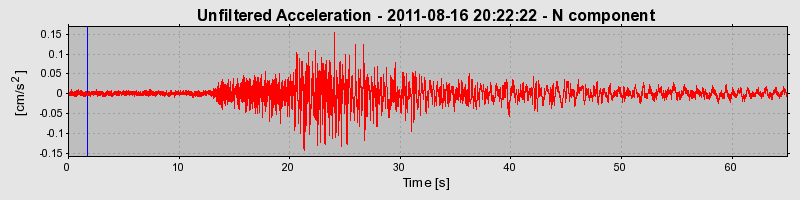 Plot-20170106-27279-103r10f-0