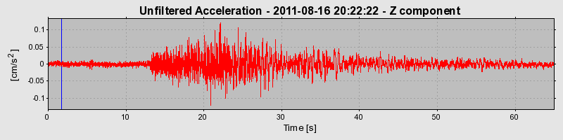 Plot-20170106-27279-mgahzj-0