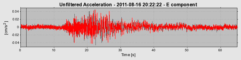 Plot-20170106-27279-zuky15-0