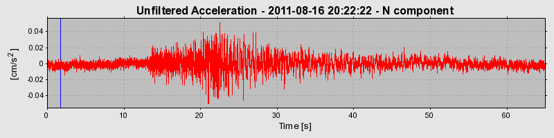 Plot-20170106-27279-wj045j-0