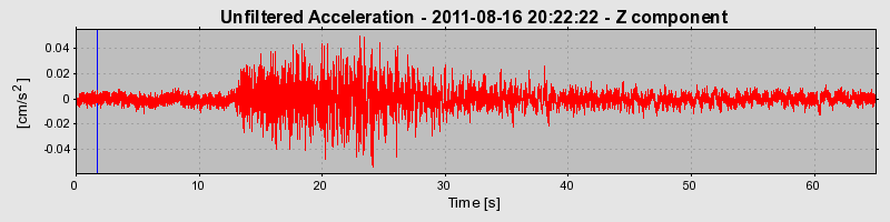 Plot-20170106-27279-9exsrq-0