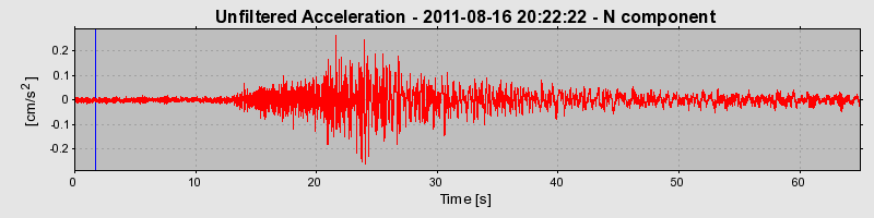 Plot-20170106-27279-1blze8s-0