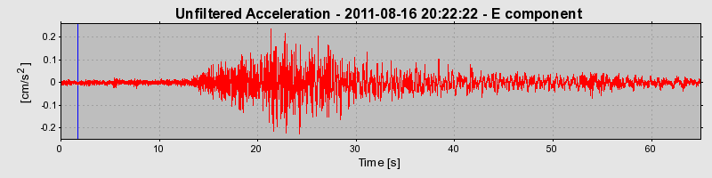 Plot-20170106-27279-8csrho-0