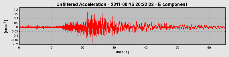 Plot-20170106-27279-3okd4v-0