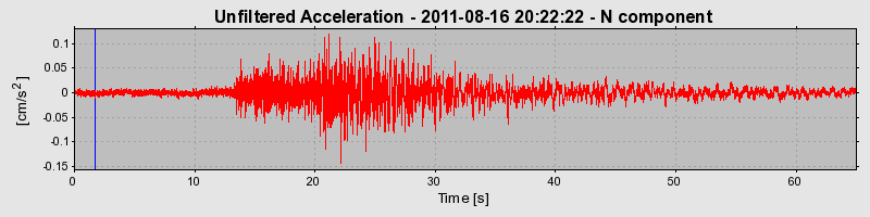 Plot-20170106-27279-egr2f9-0