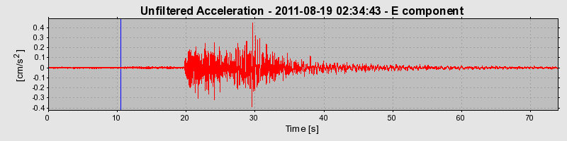 Plot-20170106-27279-wf0o88-0