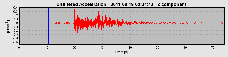 Plot-20170106-27279-17tuhcv-0