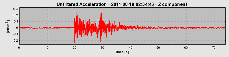 Plot-20170106-27279-1y6ir0y-0