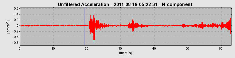 Plot-20170106-27279-1bw8i3b-0