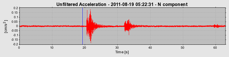 Plot-20170106-27279-1r4wygp-0