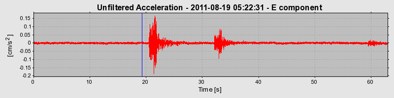 Plot-20170106-27279-19mlmsk-0