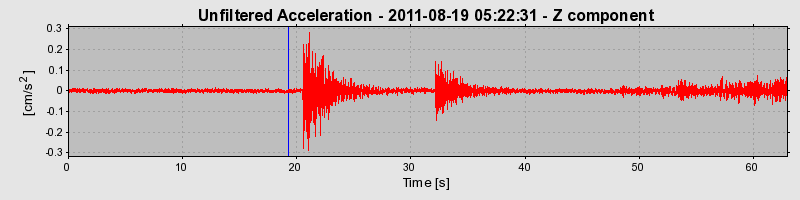 Plot-20170106-27279-wdnr0a-0