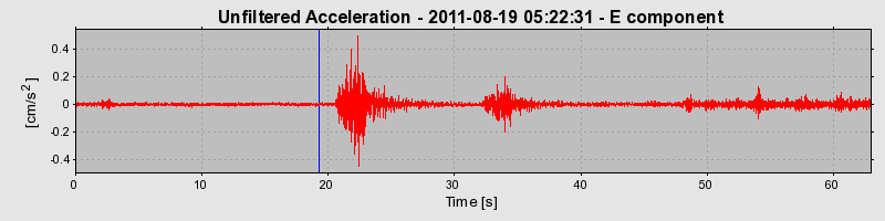 Plot-20170106-27279-ap8a44-0