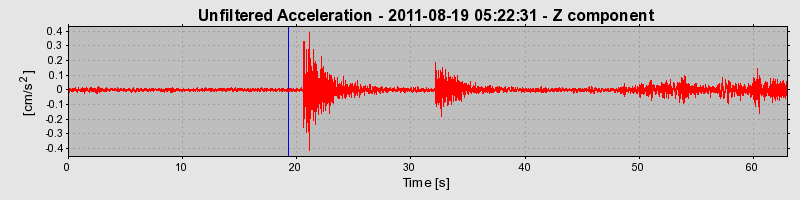 Plot-20170106-27279-s0b0es-0