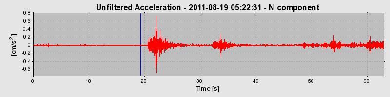 Plot-20170106-27279-2te3n7-0