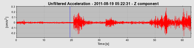 Plot-20170106-27279-1u54qeg-0