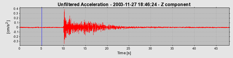 Plot-20160715-1578-1pfntm7-0