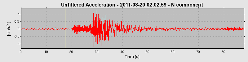 Plot-20170106-27279-vgdhao-0