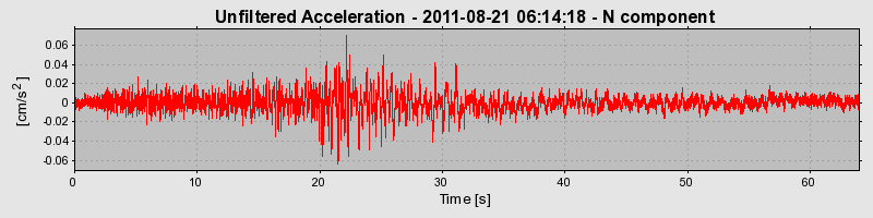 Plot-20170106-27279-1abx99-0