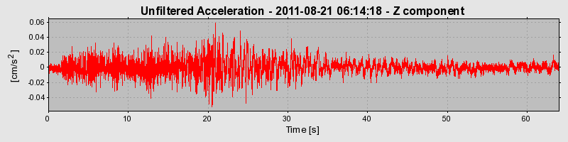 Plot-20170106-27279-12oj5ll-0