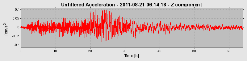 Plot-20170106-27279-ua56fw-0