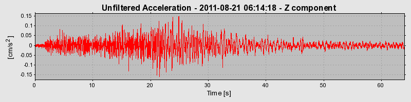 Plot-20170106-27279-1ncebn4-0
