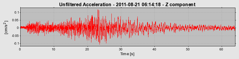 Plot-20170106-27279-t8ggdy-0