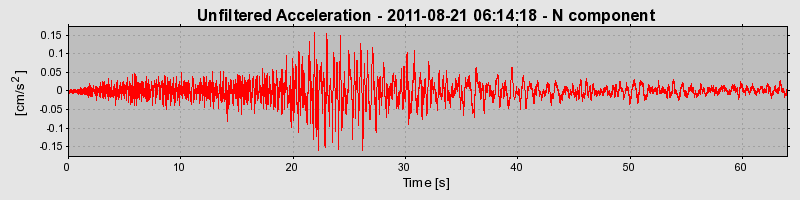 Plot-20170106-27279-yg39vz-0