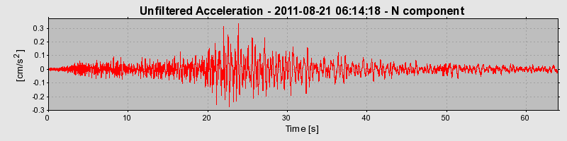 Plot-20170106-27279-1q6v76-0