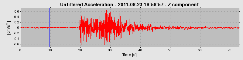 Plot-20170106-27279-tb2xtb-0