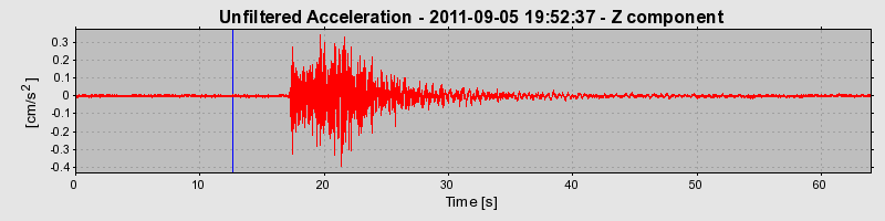 Plot-20170106-27279-zuk11a-0