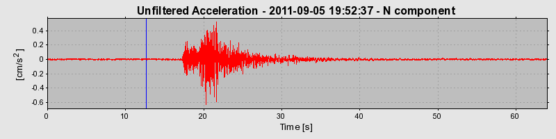 Plot-20170106-27279-p4ohb6-0