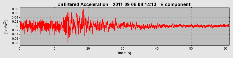 Plot-20170106-27279-oikahc-0