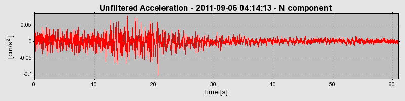 Plot-20170106-27279-1loeus8-0