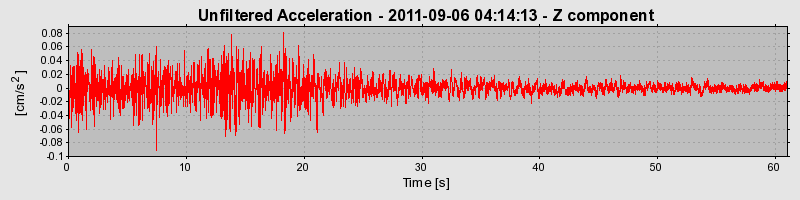 Plot-20170106-27279-1ferl7k-0