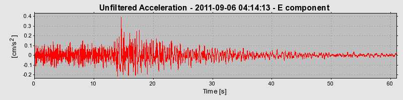 Plot-20170106-27279-1l0tb03-0