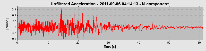 Plot-20170106-27279-12grzcp-0